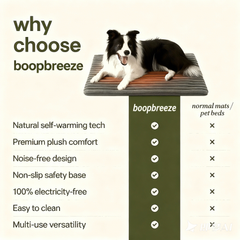 Self-Warming Pet Mat for Dogs & Cats|Buy 1 Get 1 Free