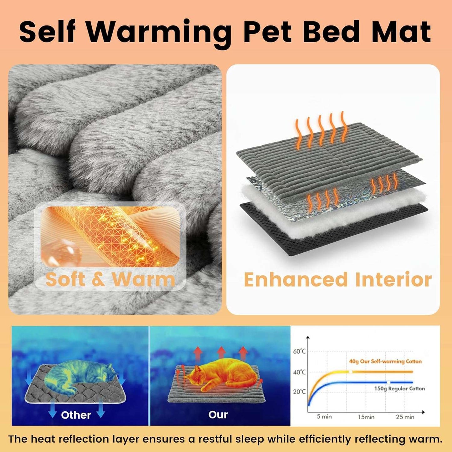 Self-Warming Pet Mat for Dogs &amp; Cats｜Buy 1 Get 1 Free